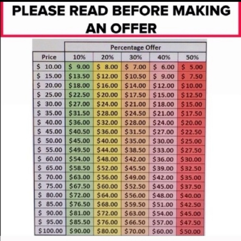 Reasonable & Respectable Offers